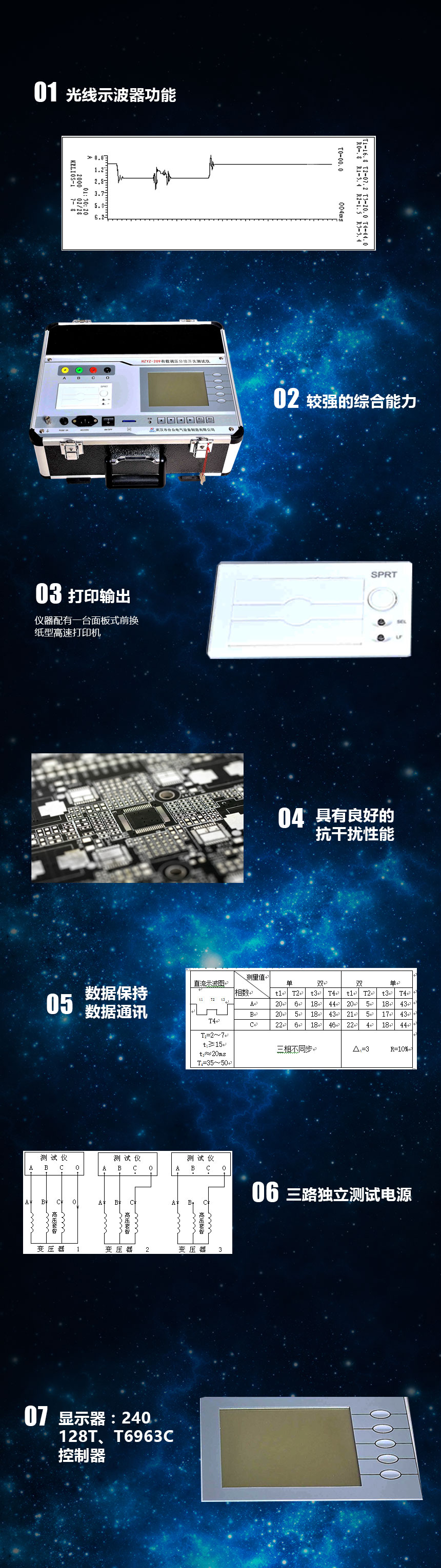 有載調(diào)壓分接開關測試儀