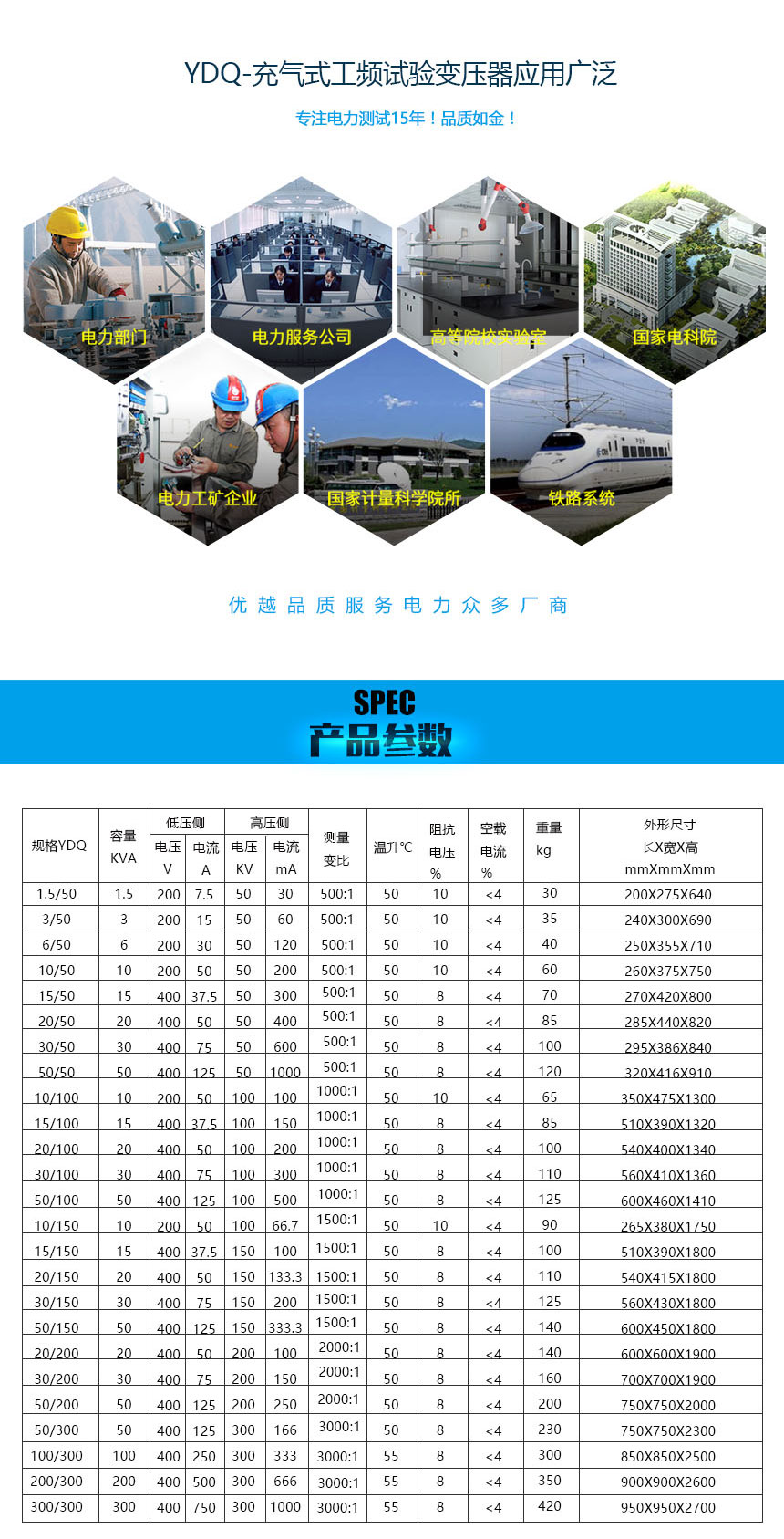 充氣式工頻試驗變壓器，試驗變壓器