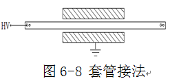 抗干擾異頻介損測試儀套管接法 抗干擾異頻介損測試儀套管接法