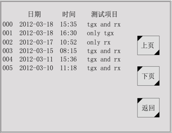 絕緣油介損測試儀的數據管理設置 絕緣油介損測試儀的數據管理設置