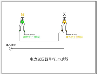 變壓器繞組變形測(cè)試儀 變壓器繞組變形測(cè)試儀