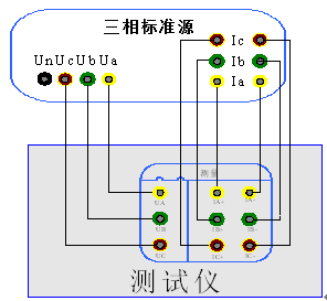 變壓器綜合測(cè)試儀 變壓器綜合測(cè)試儀