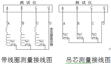 有載調(diào)壓分接開(kāi)關(guān)測(cè)試儀接線 有載調(diào)壓分接開(kāi)關(guān)測(cè)試儀接線