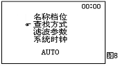 有載調(diào)壓分接開關(guān)測(cè)試儀 有載調(diào)壓分接開關(guān)測(cè)試儀