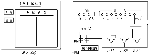 繼電保護測試儀的時間測試界面說明 繼電保護測試儀的時間測試界面說明