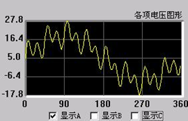 微機繼電保護測試儀 微機繼電保護測試儀